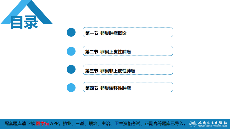 第二十七章 卵巢肿瘤、输卵管肿瘤及原发性腹膜癌.pdf 第3页