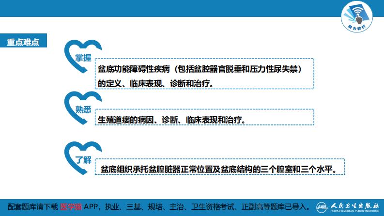 第二十三章 盆底功能障碍性及生殖器损伤疾病..pdf 第4页