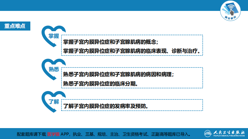 第二十一章 子宫内膜异位症与子宫腺肌病.pdf 第4页