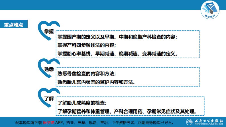 第六章产前检查与孕期保健.pdf 第4页
