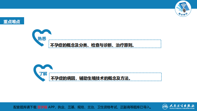 第三十章 不孕症与辅助生殖技术PPT.pdf 第4页