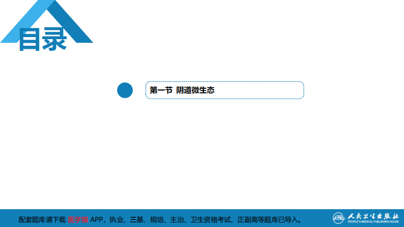 第十八章外阴及阴道炎症（第1节..pdf 第3页
