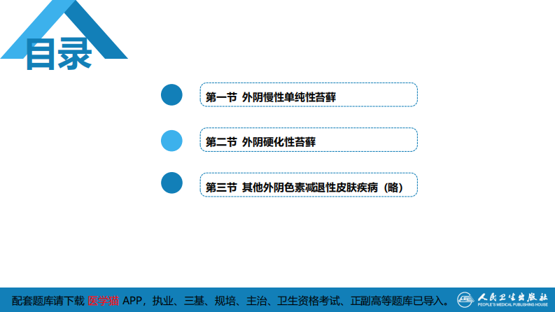 第十七章外阴色素减退性疾病..pdf 第3页