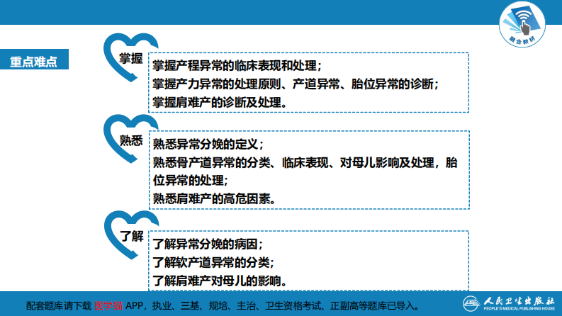 第十三章异常分娩..pdf 第4页