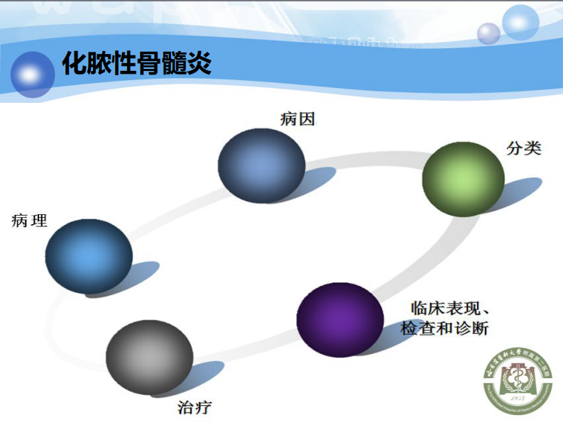 骨科-骨与关节化脓性感染、结核.pdf 第5页