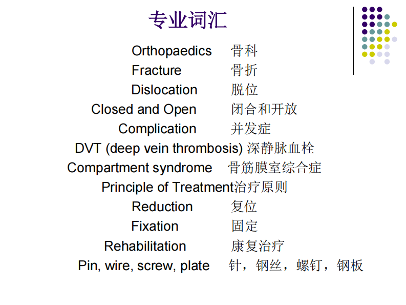 骨科-骨折各论-shuangyu-new.pdf 第4页