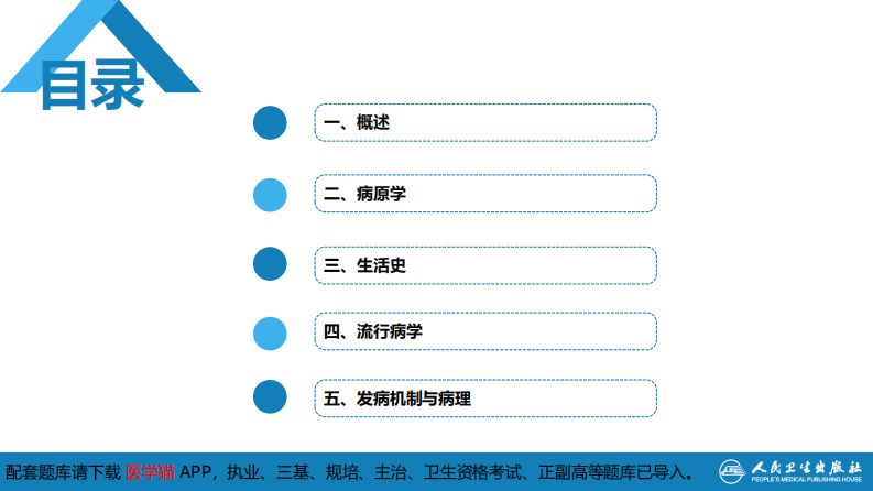 第八章 蠕虫病 第二节 丝虫病.pdf 第4页