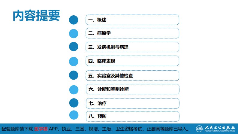 第八章 蠕虫病 第六节 棘球蚴病（包虫病）.pdf 第4页