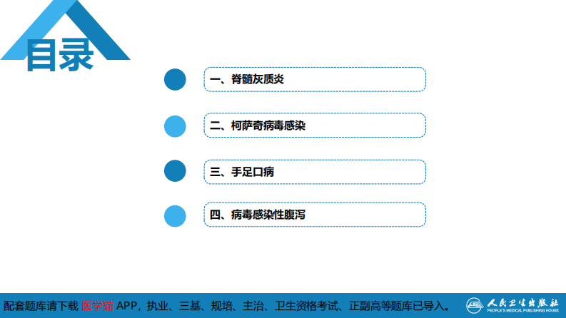 第二章 病毒性传染病 第二节 肠道病毒感染 脊髓灰质炎+柯萨奇病毒感染.pdf 第4页