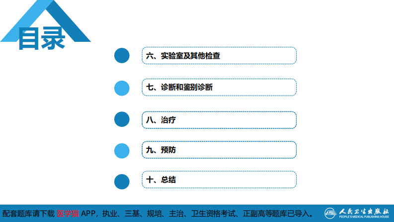第九章 朊粒病.pdf 第4页