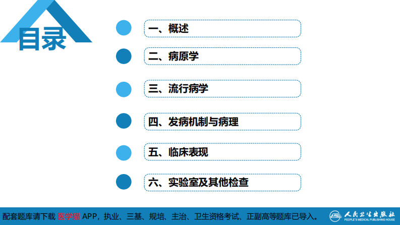 第六章 螺旋体病 第三节 回归热.pdf 第4页