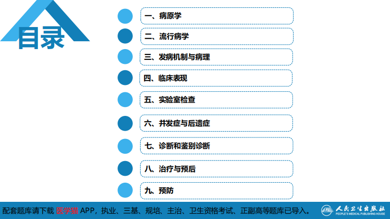 第七章 原虫病 第一节 阿米巴病.pdf 第4页
