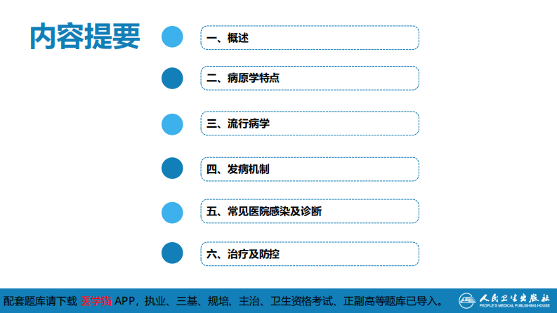 第十章 其他 第一节 医院感染.pdf 第4页