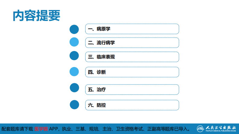 第四章 细菌性传染病 第七节 鼠疫.pdf 第4页