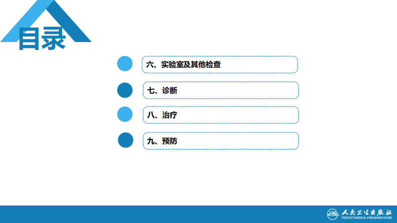 第五章 深部真菌病 第三节 曲霉病.pdf 第5页