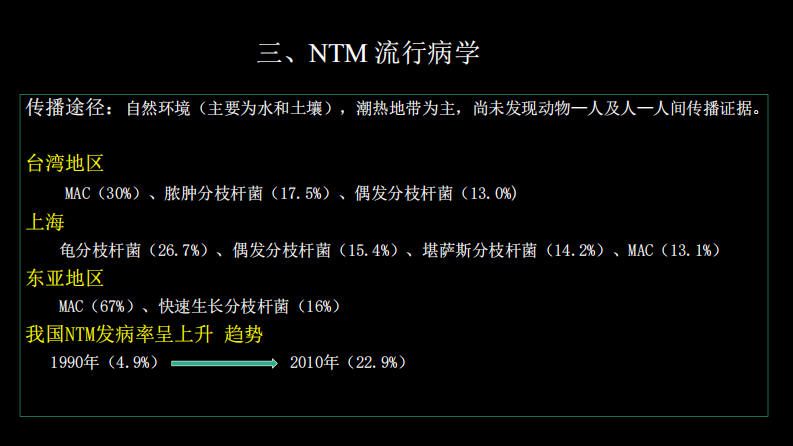 非结核分支杆菌病影像学(NTM)-修改版.pdf 第4页