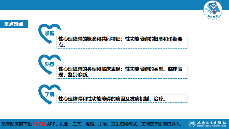 第十八章  性心理障碍和性功能障碍.pdf 第4页