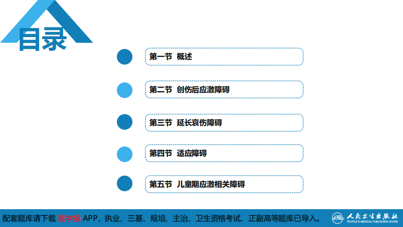 第十四章  应激相关障碍..pdf 第3页