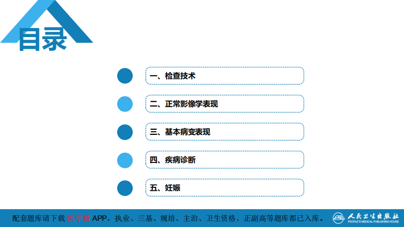 第八章 泌尿生殖系统与腹膜后间隙 第三节 女性生殖系统.pdf 第5页