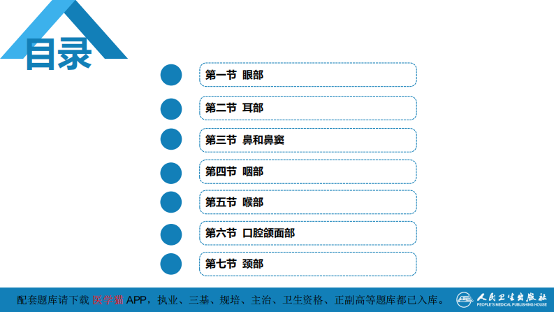 第三章 头颈部.pdf 第3页