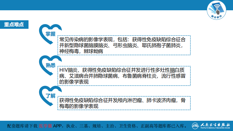 第十一章 传染性疾病.pdf 第4页