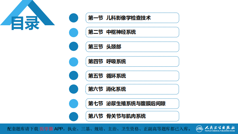 第十章 儿科影像学.pdf 第3页