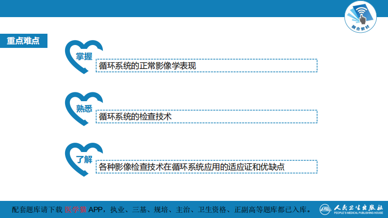 第五章 循环系统 第一节 检查技术；第二节 正常影像表现.pdf 第4页