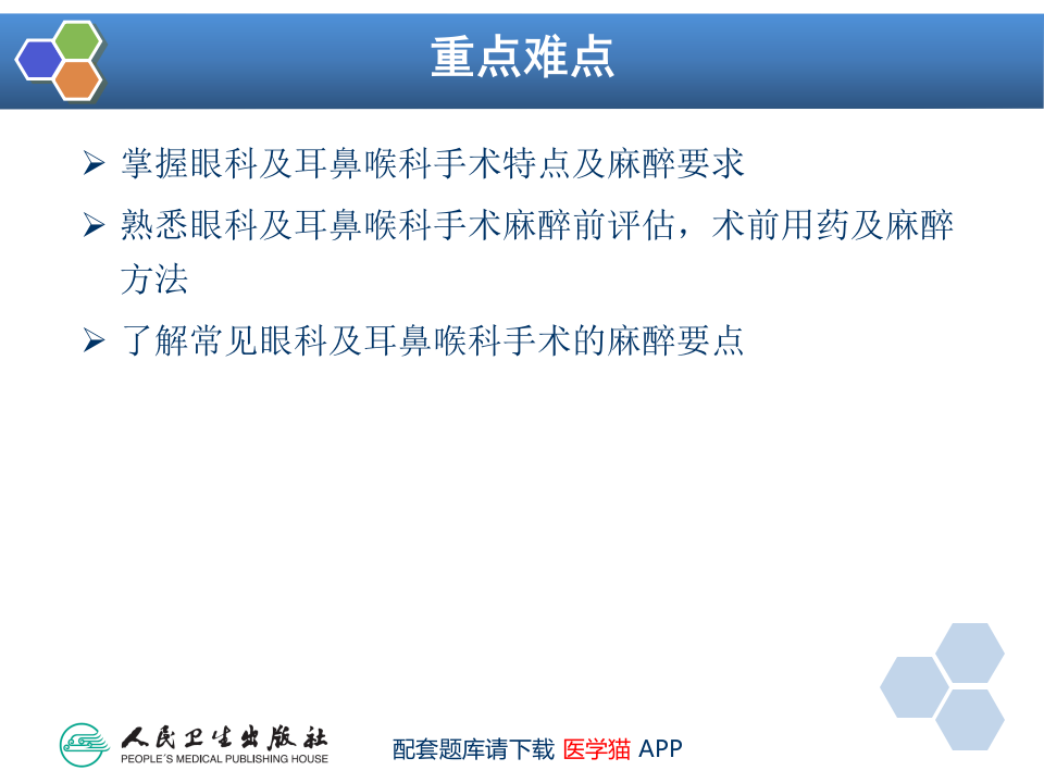 第21章 眼、耳鼻喉科手术麻醉.ppt 第3页