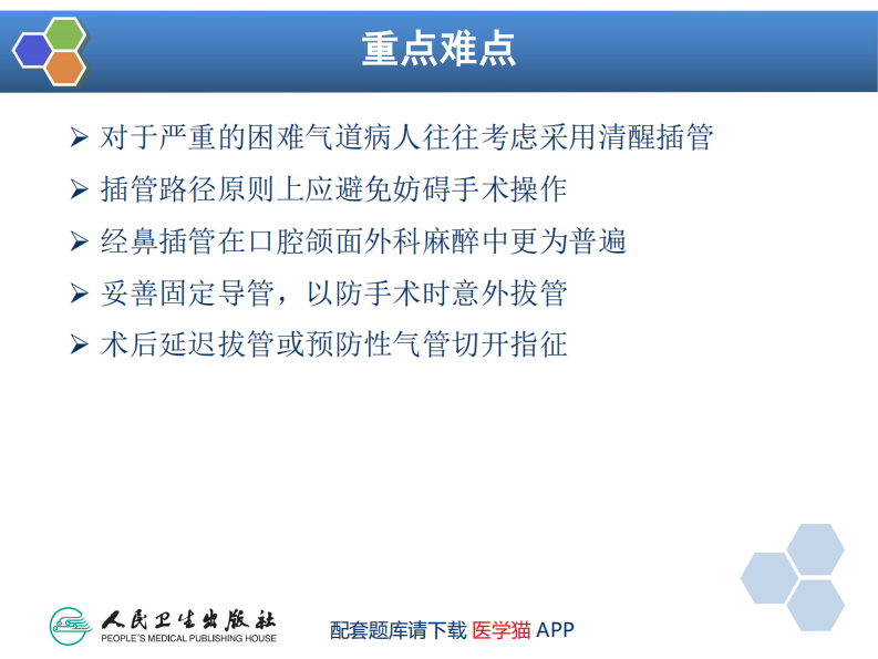 第22章 口腔颌面外科病人的麻醉.pdf 第4页