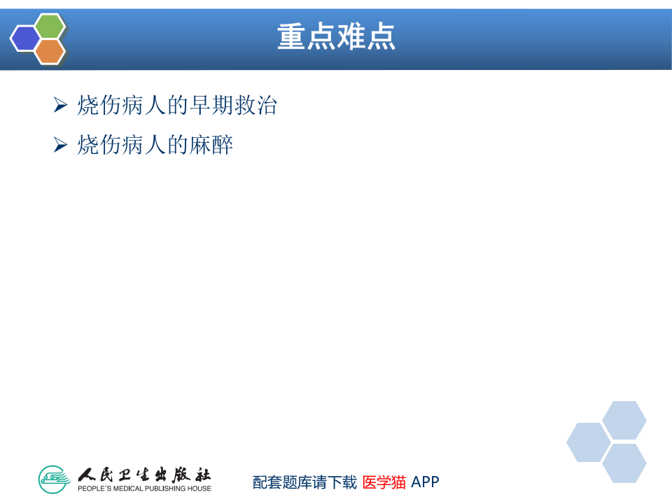 第24章 烧伤病人的麻醉.ppt 第3页