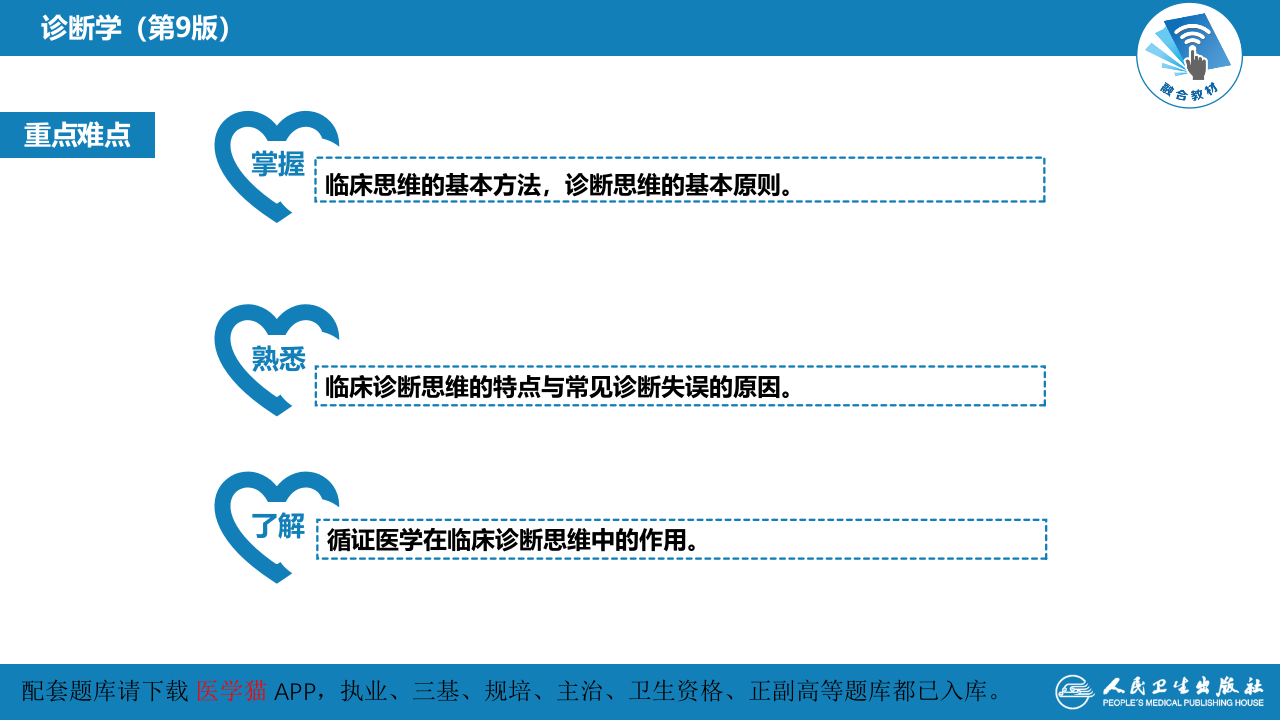 第七篇 诊断疾病的步骤和临床思维方法 第二章 临床思维方法.pptx 第4页