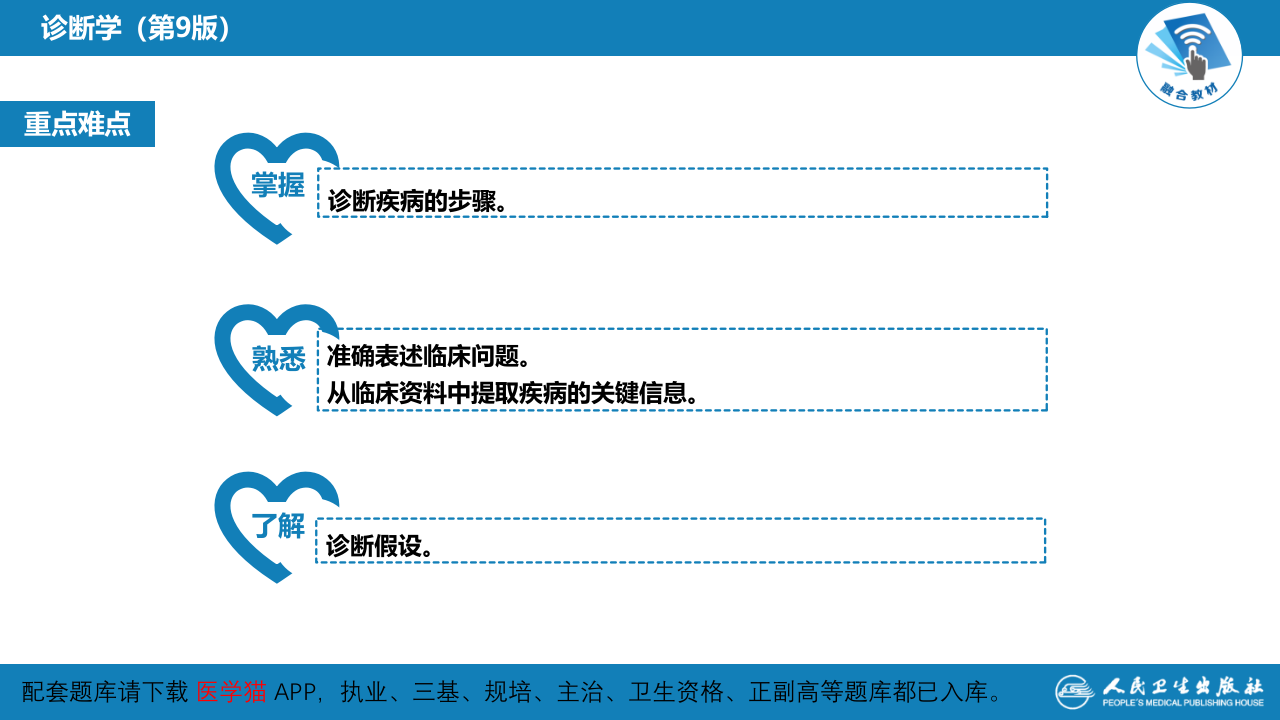 第七篇 诊断疾病的步骤和临床思维方法 第一章 疾病诊断的步骤.pptx 第4页