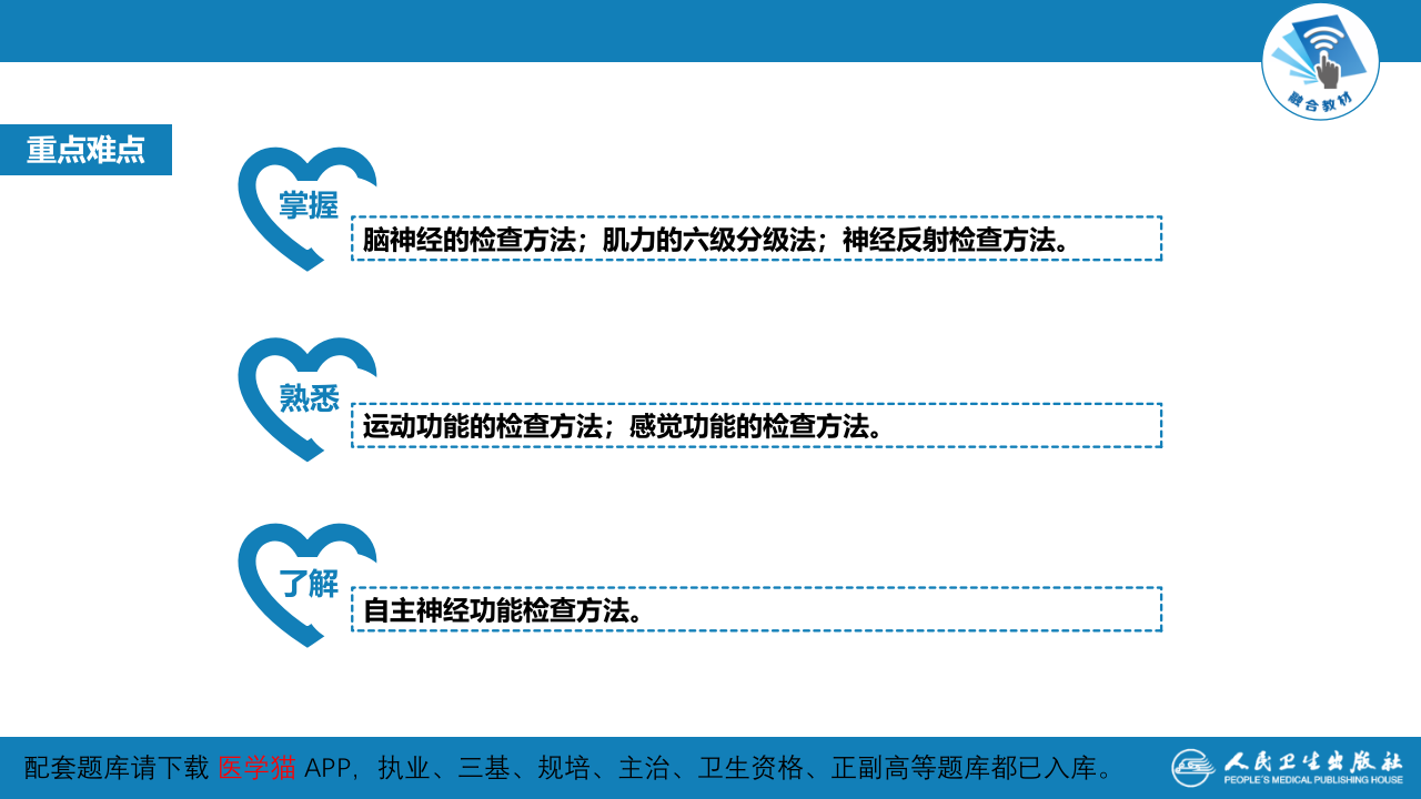 第三篇 体格检查 第九章 神经系统检查.pptx 第4页
