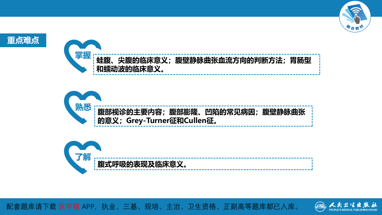 第三篇 体格检查 第六章 腹部检查 第二节.pptx 第5页