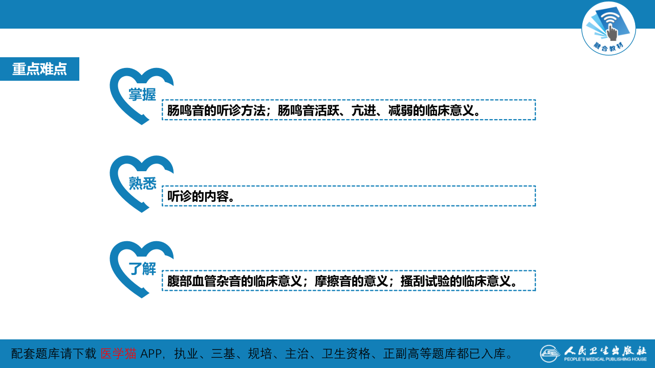 第三篇 体格检查 第六章 腹部检查 第三节.pptx 第5页