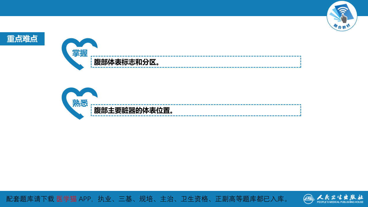第三篇 体格检查 第六章 腹部检查 第一节.pptx 第5页