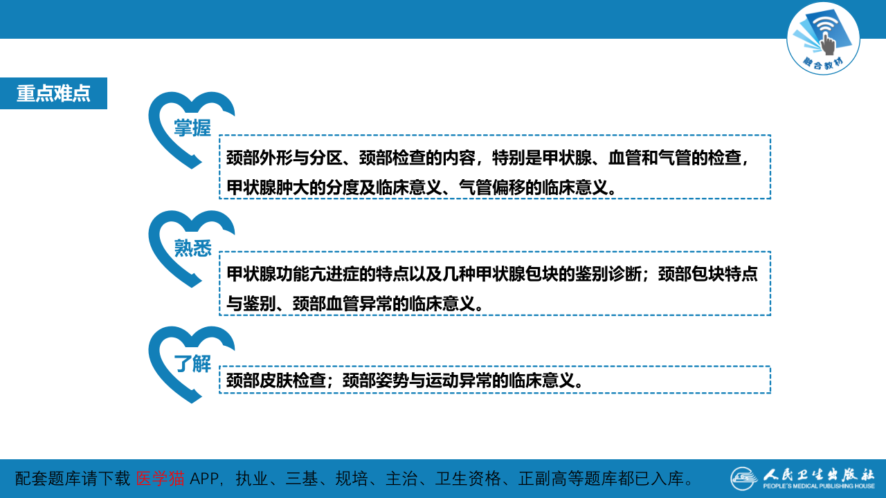 第三篇 体格检查 第四章 颈部检查.pptx 第4页