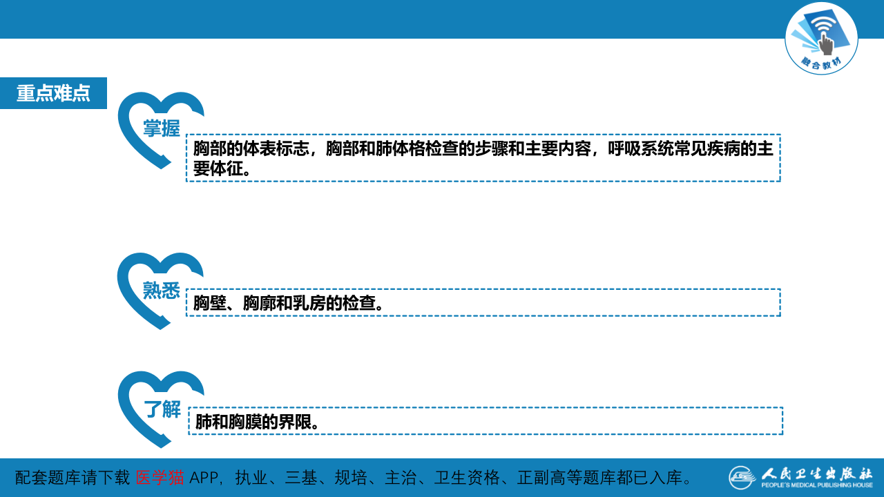 第三篇 体格检查 第五章 胸部检查（第一节 至 第四节）.pptx 第4页