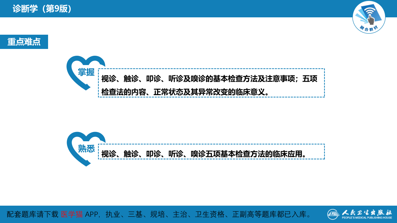 第三篇 体格检查 第一章 基本方法.pptx 第4页