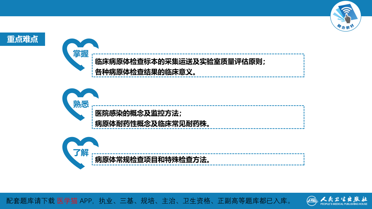 第四篇 实验诊断 第九章 临床常见病原体检测.pptx 第4页
