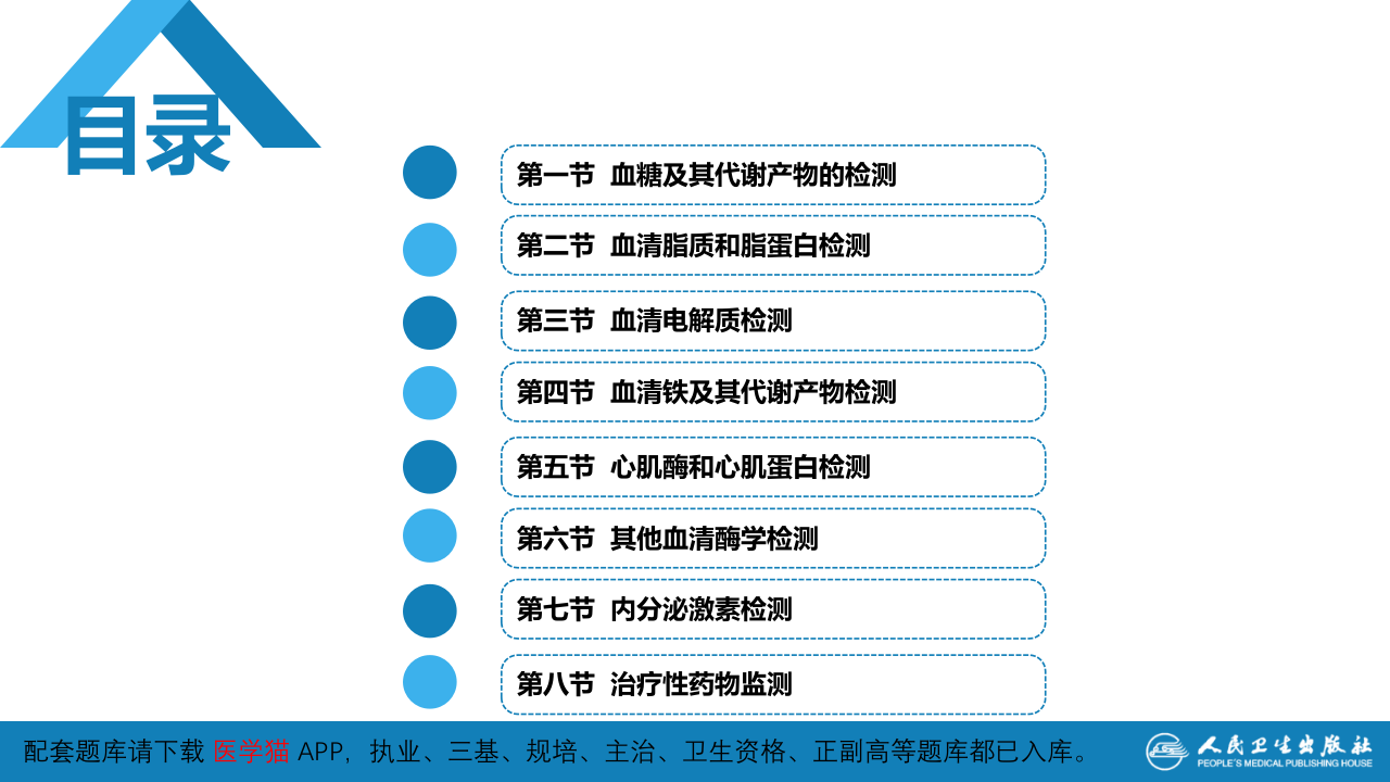 第四篇 实验诊断 第七章 临床常用生物化学检测.pptx 第3页