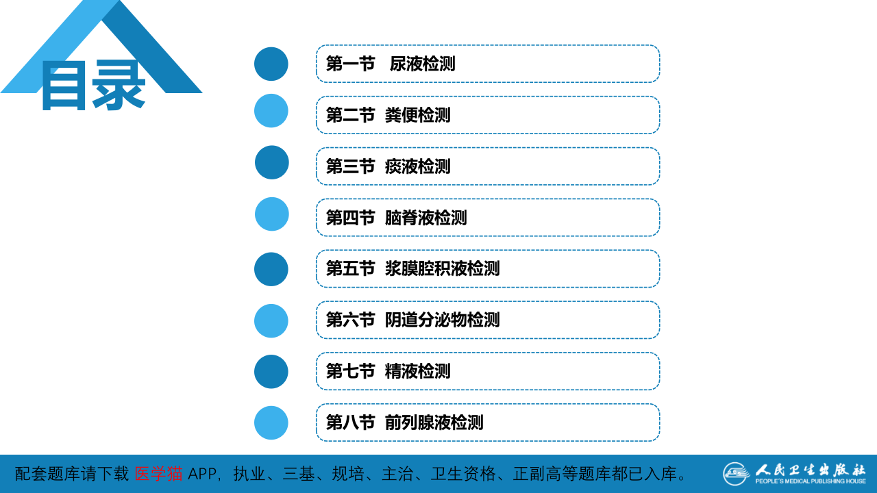 第四篇 实验诊断 第四章 排泄物、分泌物及体液检测.pptx 第2页
