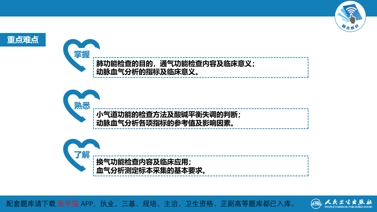 第五篇 辅助检查 第三章 肺功能检查.pptx 第4页
