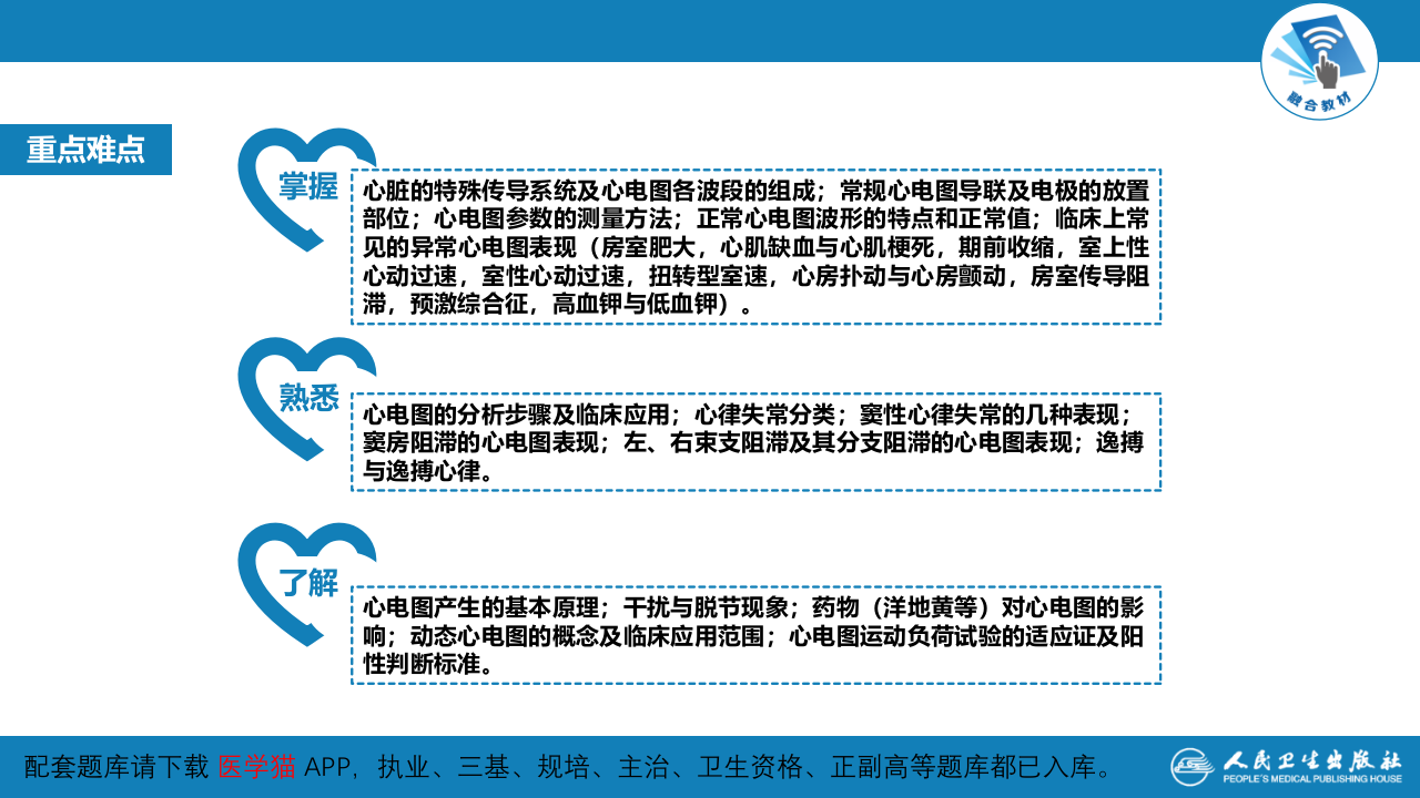 第五篇 辅助检查 第一章 心电图.pptx 第4页