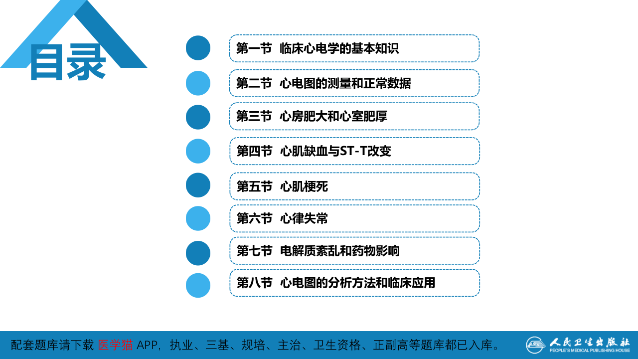 第五篇 辅助检查 第一章 心电图.pptx 第3页