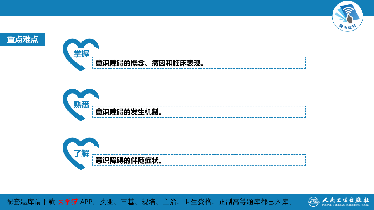 第一篇 常见症状 第三十一节 意识障碍.pptx 第4页