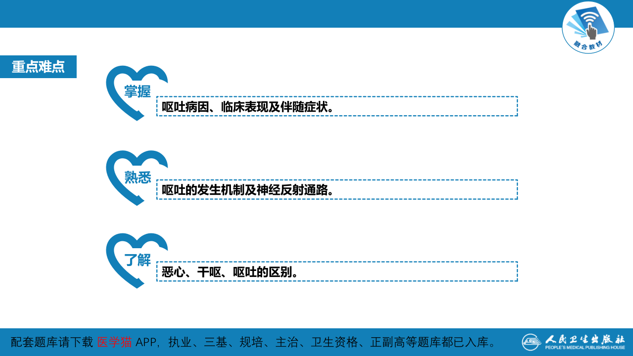 第一篇 常见症状 第十节 恶心与呕吐.pptx 第4页