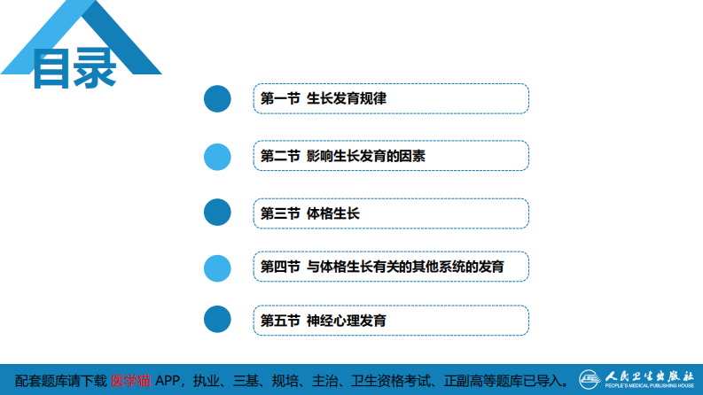第二章 生长发育.pdf 第3页