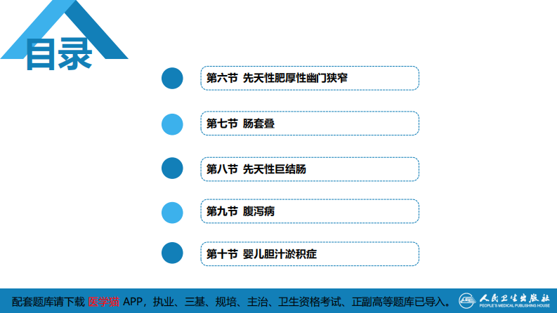 第九章 消化系统疾病.pdf 第4页