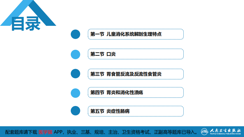 第九章 消化系统疾病.pdf 第3页